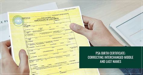 manila city hall requirements for correction of name|Legal Process for Changing or Correcting Surnames on Birth .